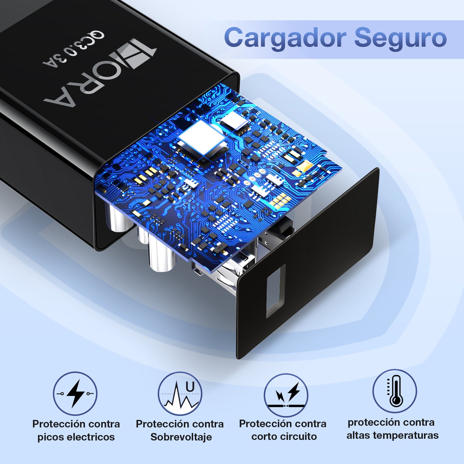 1HORA 18W Type C Charger GAR092