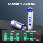 1 HORA AAA Rechargeable Batteries 800mAh 4 Units GAR134