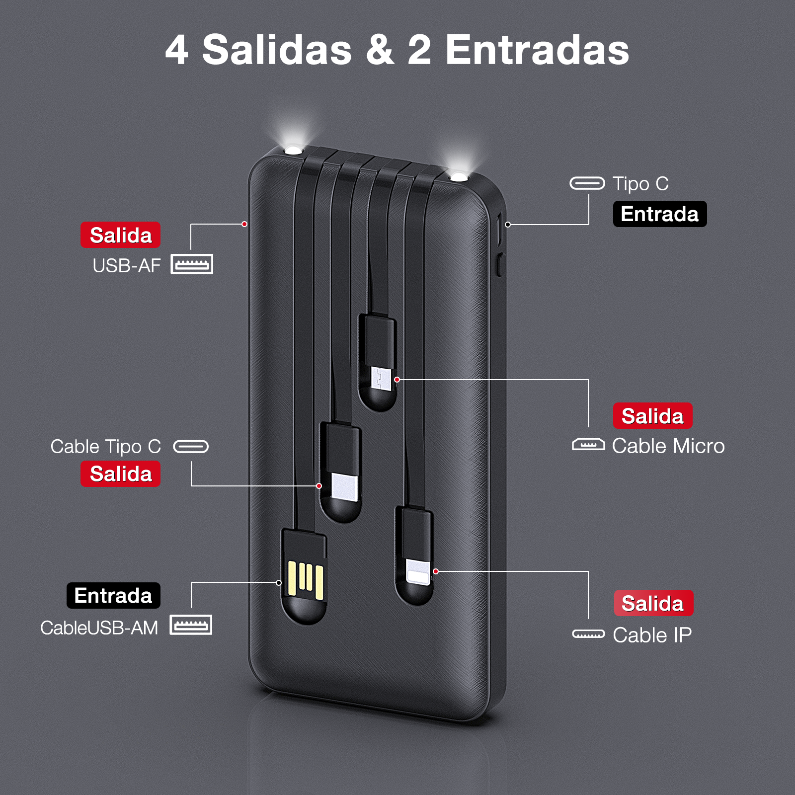 GAR148 1HORA Power Bank 10000mAh