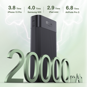 1HORA Power Bank 20000mAh GAR117