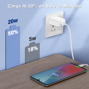 GAR153 1HORA Type C Charger with Cable 20W