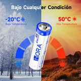 1Hora Pilas AA Recargables Baterias 1800mAh 4 Unidades GAR133