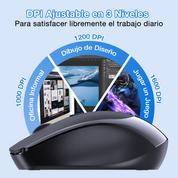 1HORA Wireless Mouse RAT001