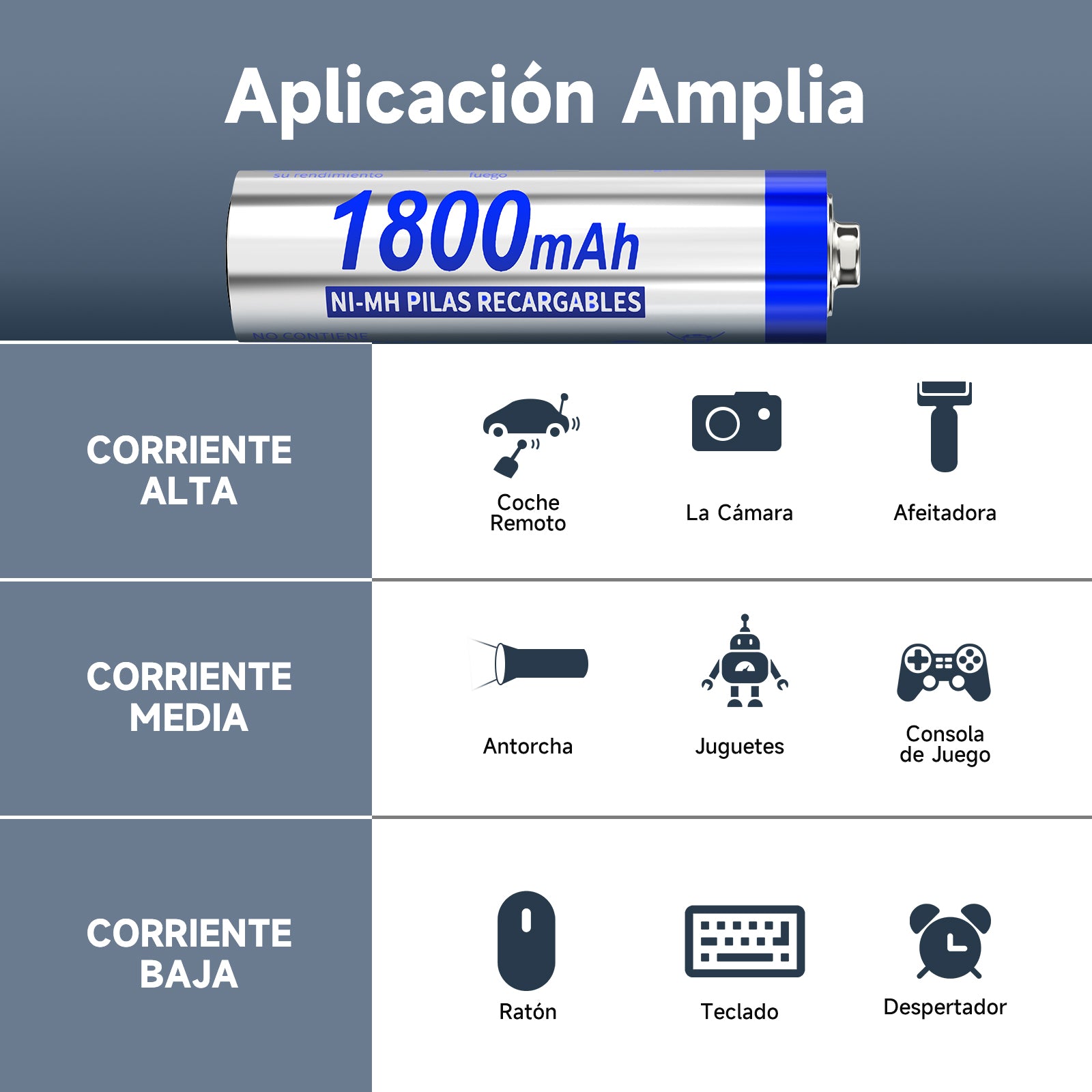 GAR133 1HORA AA Rechargeable Batteries 1800mAh 4 Units