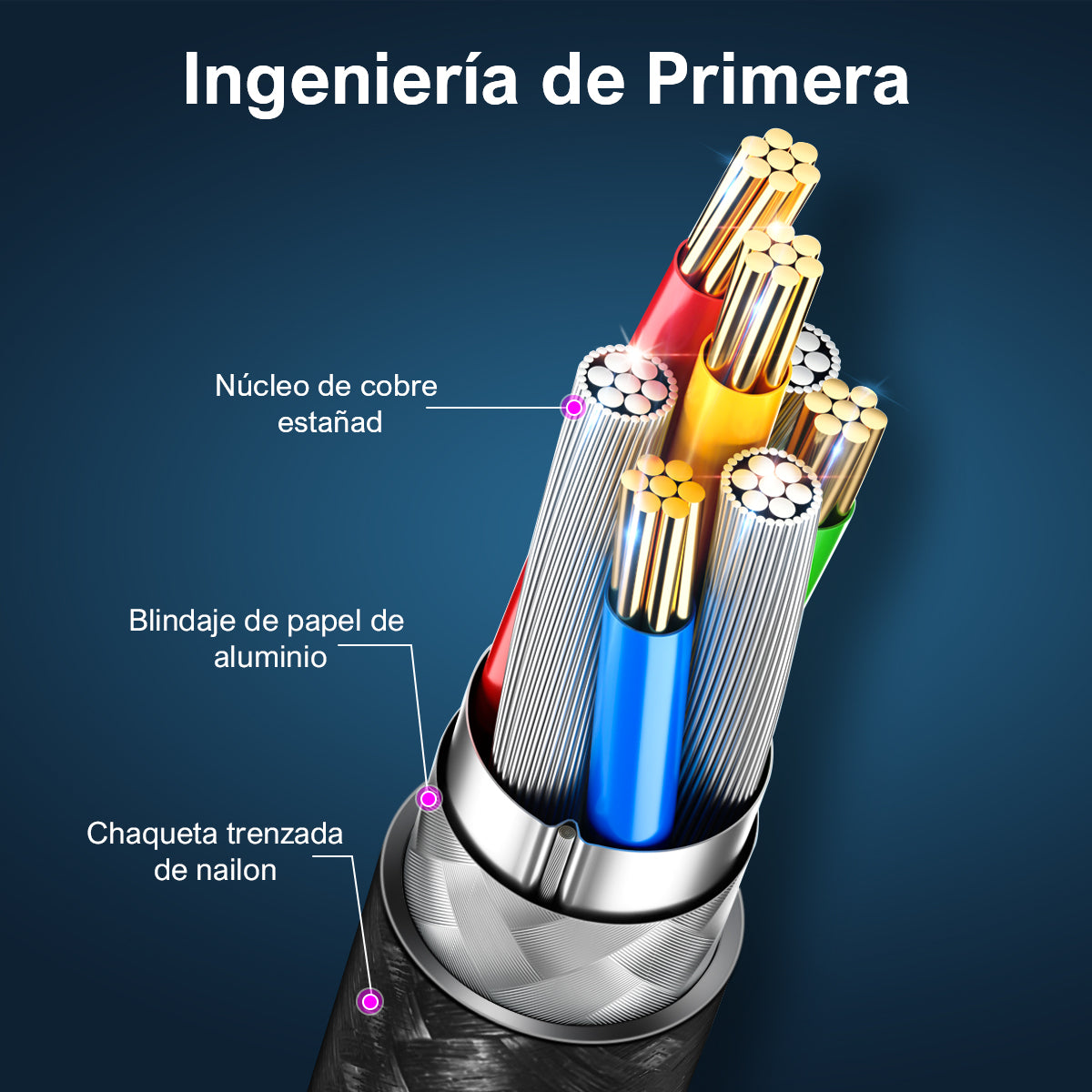 1HORA Cable Tipo C 3A 2M CAB267