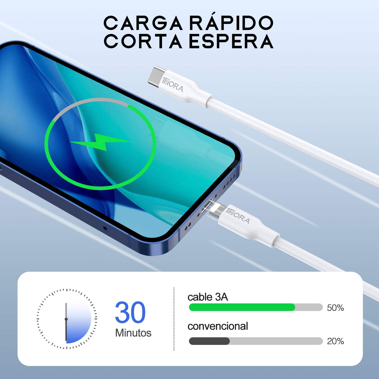 1HORA Cable Lightning 3A 1M CAB258